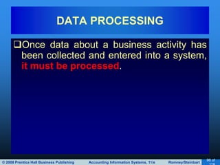 © 2008 Prentice Hall Business Publishing Accounting Information Systems, 11/e Romney/Steinbart
96 of
Once data about a business activity has
been collected and entered into a system,
it must be processed.
DATA PROCESSING
 