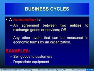 © 2008 Prentice Hall Business Publishing Accounting Information Systems, 11/e Romney/Steinbart 9 of 119
• A transaction is:
– An agreement between two entities to
exchange goods or services; OR
– Any other event that can be measured in
economic terms by an organization.
EXAMPLES:
– Sell goods to customers
– Depreciate equipment
BUSINESS CYCLES
 
