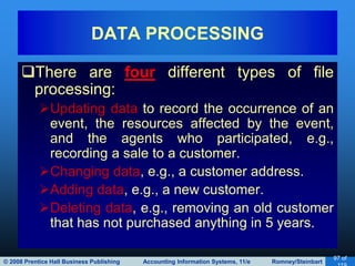 © 2008 Prentice Hall Business Publishing Accounting Information Systems, 11/e Romney/Steinbart
97 of
There are four different types of file
processing:
Updating data to record the occurrence of an
event, the resources affected by the event,
and the agents who participated, e.g.,
recording a sale to a customer.
Changing data, e.g., a customer address.
Adding data, e.g., a new customer.
Deleting data, e.g., removing an old customer
that has not purchased anything in 5 years.
DATA PROCESSING
 