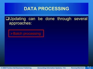 © 2008 Prentice Hall Business Publishing Accounting Information Systems, 11/e Romney/Steinbart
98 of
Updating can be done through several
approaches:
Batch processing
DATA PROCESSING
 