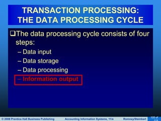 © 2008 Prentice Hall Business Publishing Accounting Information Systems, 11/e Romney/Steinbart
105 of
The data processing cycle consists of four
steps:
– Data input
– Data storage
– Data processing
– Information output
TRANSACTION PROCESSING:
THE DATA PROCESSING CYCLE
 