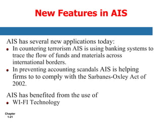 Ais Applications AIS Ch-I 4th Year 1st Sem.ppt