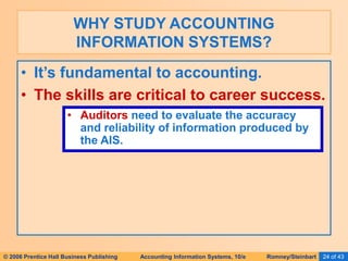 © 2006 Prentice Hall Business Publishing Accounting Information Systems, 10/e Romney/Steinbart 24 of 43
• It’s fundamental to accounting.
• The skills are critical to career success.
WHY STUDY ACCOUNTING
INFORMATION SYSTEMS?
• Auditors need to evaluate the accuracy
and reliability of information produced by
the AIS.
 