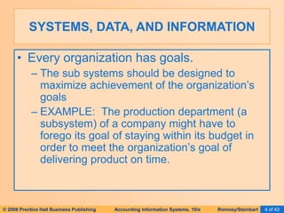 © 2006 Prentice Hall Business Publishing Accounting Information Systems, 10/e Romney/Steinbart 4 of 43
SYSTEMS, DATA, AND INFORMATION
• Every organization has goals.
– The sub systems should be designed to
maximize achievement of the organization’s
goals
– EXAMPLE: The production department (a
subsystem) of a company might have to
forego its goal of staying within its budget in
order to meet the organization’s goal of
delivering product on time.
 