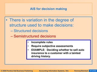 © 2006 Prentice Hall Business Publishing Accounting Information Systems, 10/e Romney/Steinbart 41 of 43
• There is variation in the degree of
structure used to make decisions:
– Structured decisions
– Semistructured decisions
AIS for decision making
• Incomplete rules
• Require subjective assessments
• EXAMPLE: Deciding whether to sell auto
insurance to a customer with a tainted
driving history.
 