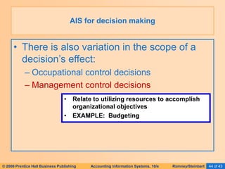 © 2006 Prentice Hall Business Publishing Accounting Information Systems, 10/e Romney/Steinbart 44 of 43
• There is also variation in the scope of a
decision’s effect:
– Occupational control decisions
– Management control decisions
AIS for decision making
• Relate to utilizing resources to accomplish
organizational objectives
• EXAMPLE: Budgeting
 