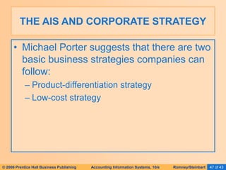 © 2006 Prentice Hall Business Publishing Accounting Information Systems, 10/e Romney/Steinbart 47 of 43
• Michael Porter suggests that there are two
basic business strategies companies can
follow:
– Product-differentiation strategy
– Low-cost strategy
THE AIS AND CORPORATE STRATEGY
 