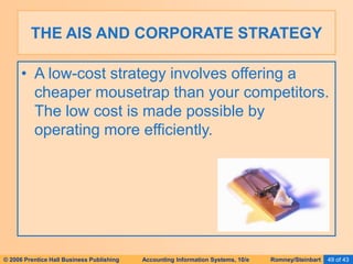 © 2006 Prentice Hall Business Publishing Accounting Information Systems, 10/e Romney/Steinbart 49 of 43
• A low-cost strategy involves offering a
cheaper mousetrap than your competitors.
The low cost is made possible by
operating more efficiently.
THE AIS AND CORPORATE STRATEGY
 