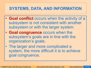 © 2006 Prentice Hall Business Publishing Accounting Information Systems, 10/e Romney/Steinbart 5 of 43
SYSTEMS, DATA, AND INFORMATION
• Goal conflict occurs when the activity of a
subsystem is not consistent with another
subsystem or with the larger system.
• Goal congruence occurs when the
subsystem’s goals are in line with the
organization’s goals.
• The larger and more complicated a
system, the more difficult it is to achieve
goal congruence.
 