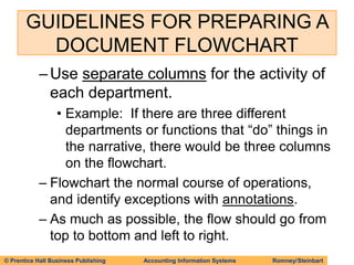 AIS_CH_03_7e4ad9efe21bc32fe03a23587d2a6ab2.pdf
