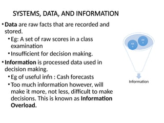 Chapter one - Introduction to accounting information system | PPTX