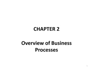 CHAPTER 2
Overview of Business
Processes
1
 