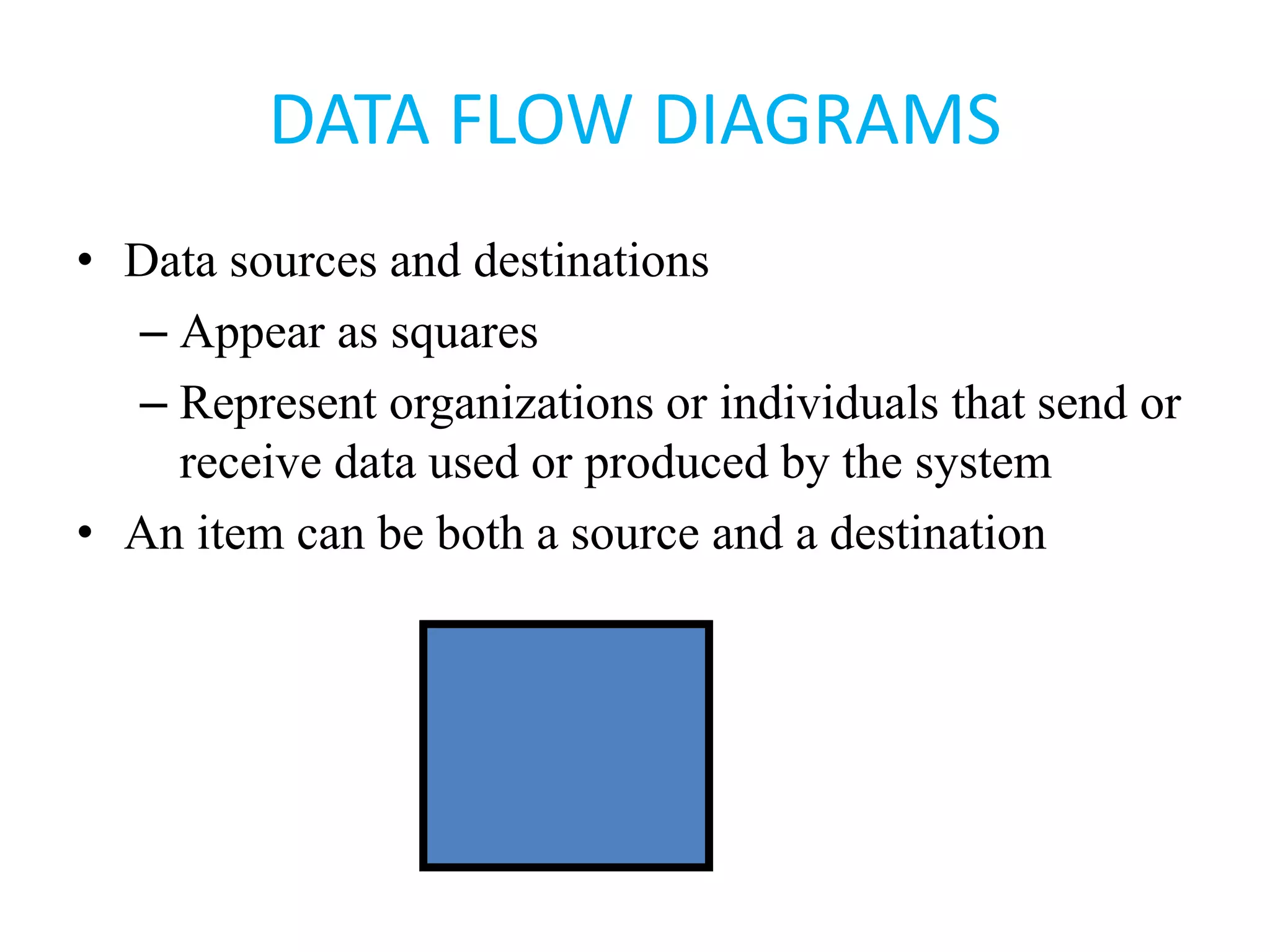 DATA FLOW DIAGRAMS
• Data sources and destinations
– Appear as squares
– Represent organizations or individuals that send or
receive data used or produced by the system
• An item can be both a source and a destination
 