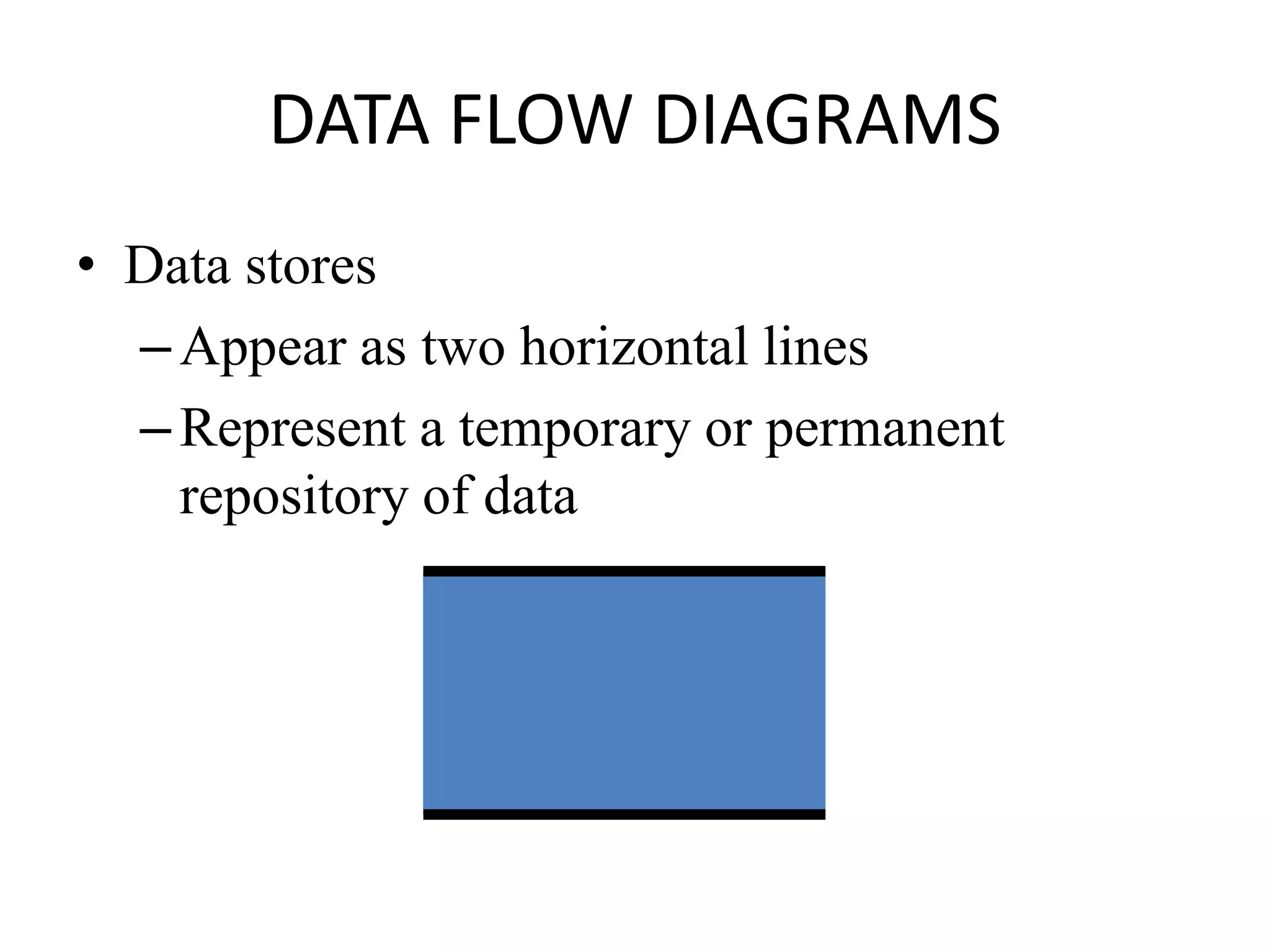 DATA FLOW DIAGRAMS
• Data stores
–Appear as two horizontal lines
–Represent a temporary or permanent
repository of data
 