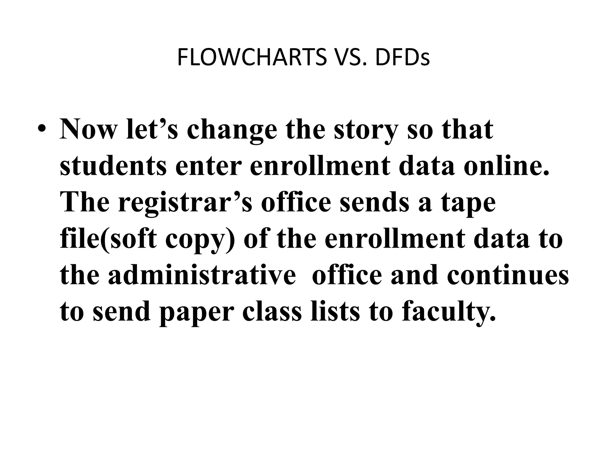 FLOWCHARTS VS. DFDs
• Now let’s change the story so that
students enter enrollment data online.
The registrar’s office sends a tape
file(soft copy) of the enrollment data to
the administrative office and continues
to send paper class lists to faculty.
 