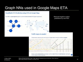 12 Nov 2023
AI Science
Graph NNs used in Google Maps ETA
18
Source: Michael Bronstein & team, https://geometricdeeplearning.com/lectures/, Petar Velickovic
https://www.youtube.com/watch?v=uF53xsT7mjc
Reduced negative system
predictions by over 40%
text
 