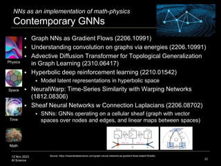 12 Nov 2023
AI Science
NNs as an implementation of math-physics
Contemporary GNNs
 Graph NNs as Gradient Flows (2206.10991)
 Understanding convolution on graphs via energies (2206.10991)
 Advective Diffusion Transformer for Topological Generalization
in Graph Learning (2310.06417)
 Hyperbolic deep reinforcement learning (2210.01542)
 Model latent representations in hyperbolic space
 NeuralWarp: Time-Series Similarity with Warping Networks
(1812.08306)
 Sheaf Neural Networks w Connection Laplacians (2206.08702)
 SNNs: GNNs operating on a cellular sheaf (graph with vector
spaces over nodes and edges, and linear maps between spaces)
22
Source: https://towardsdatascience.com/graph-neural-networks-as-gradient-flows-4dae41fb2e8a
Physics
Space
Time
Math
 