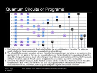 12 Nov 2023
AI Science
Quantum Circuits or Programs
51
1. Each horizontal line represents a qubit. Reading Left to Right, first is the initialization of the qubits. The qubits are
usually initialized to the zero configuration because that is simple and known
2. The colored blocks represent operations acting on the qubits. Some operations are just acting on one qubit, and other
operations involve two qubits so there is a line connecting them, and that is entanglement because depending on the
state of the first qubit, the second should either change or not, and there is a correlation even if the underlying value is
unknown. The circuit proceeds through a series of logic determined operations to perform a computation
3. At the end, the qubits are measured, that is the black operation with the needle. Upon that measurement, the qubit is
forced to choose Zero or One, and until then it can be in a superposition and an entangled state, but once it is
measured, the result is a Zero or One, so the output is read just it is digitally with classical computers
Source: Jackson, M. (2023). Quantinuum. https://www.youtube.com/watch?v=PxVMDiUu6OY
 