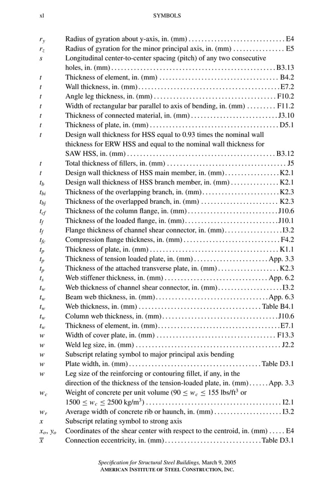 P1: GIG
GRBT055-FM AISC-Sample (LRFD) June 20, 2005 12:16 Char Count= 0
xl SYMBOLS
ry Radius of gyration about y-axis, in. (mm) . . . . . . . . . . . . . . . . . . . . . . . . . . . . . . E4
rz Radius of gyration for the minor principal axis, in. (mm) . . . . . . . . . . . . . . . . E5
s Longitudinal center-to-center spacing (pitch) of any two consecutive
holes, in. (mm) . . . . . . . . . . . . . . . . . . . . . . . . . . . . . . . . . . . . . . . . . . . . . . . . . . . B3.13
t Thickness of element, in. (mm) . . . . . . . . . . . . . . . . . . . . . . . . . . . . . . . . . . . . . B4.2
t Wall thickness, in. (mm). . . . . . . . . . . . . . . . . . . . . . . . . . . . . . . . . . . . . . . . . . . .E7.2
t Angle leg thickness, in. (mm) . . . . . . . . . . . . . . . . . . . . . . . . . . . . . . . . . . . . . . F10.2
t Width of rectangular bar parallel to axis of bending, in. (mm) . . . . . . . . . F11.2
t Thickness of connected material, in. (mm) . . . . . . . . . . . . . . . . . . . . . . . . . . . J3.10
t Thickness of plate, in. (mm) . . . . . . . . . . . . . . . . . . . . . . . . . . . . . . . . . . . . . . . . D5.1
t Design wall thickness for HSS equal to 0.93 times the nominal wall
thickness for ERW HSS and equal to the nominal wall thickness for
SAW HSS, in. (mm) . . . . . . . . . . . . . . . . . . . . . . . . . . . . . . . . . . . . . . . . . . . . . . B3.12
t Total thickness of fillers, in. (mm) . . . . . . . . . . . . . . . . . . . . . . . . . . . . . . . . . . . . . J5
t Design wall thickness of HSS main member, in. (mm). . . . . . . . . . . . . . . . .K2.1
tb Design wall thickness of HSS branch member, in. (mm) . . . . . . . . . . . . . . . K2.1
tbi Thickness of the overlapping branch, in. (mm). . . . . . . . . . . . . . . . . . . . . . . .K2.3
tbj Thickness of the overlapped branch, in. (mm) . . . . . . . . . . . . . . . . . . . . . . . . K2.3
tcf Thickness of the column flange, in. (mm) . . . . . . . . . . . . . . . . . . . . . . . . . . . . J10.6
tf Thickness of the loaded flange, in. (mm). . . . . . . . . . . . . . . . . . . . . . . . . . . . .J10.1
tf Flange thickness of channel shear connector, in. (mm). . . . . . . . . . . . . . . . . .I3.2
tfc Compression flange thickness, in. (mm) . . . . . . . . . . . . . . . . . . . . . . . . . . . . . . F4.2
tp Thickness of plate, in. (mm) . . . . . . . . . . . . . . . . . . . . . . . . . . . . . . . . . . . . . . . . K1.1
tp Thickness of tension loaded plate, in. (mm) . . . . . . . . . . . . . . . . . . . . . . . App. 3.3
tp Thickness of the attached transverse plate, in. (mm) . . . . . . . . . . . . . . . . . . . K2.3
ts Web stiffener thickness, in. (mm) . . . . . . . . . . . . . . . . . . . . . . . . . . . . . . . . App. 6.2
tw Web thickness of channel shear connector, in. (mm). . . . . . . . . . . . . . . . . . . .I3.2
tw Beam web thickness, in. (mm). . . . . . . . . . . . . . . . . . . . . . . . . . . . . . . . . . .App. 6.3
tw Web thickness, in. (mm) . . . . . . . . . . . . . . . . . . . . . . . . . . . . . . . . . . . . . . Table B4.1
tw Column web thickness, in. (mm). . . . . . . . . . . . . . . . . . . . . . . . . . . . . . . . . . . .J10.6
tw Thickness of element, in. (mm). . . . . . . . . . . . . . . . . . . . . . . . . . . . . . . . . . . . . .E7.1
w Width of cover plate, in. (mm) . . . . . . . . . . . . . . . . . . . . . . . . . . . . . . . . . . . . . F13.3
w Weld leg size, in. (mm) . . . . . . . . . . . . . . . . . . . . . . . . . . . . . . . . . . . . . . . . . . . . . J2.2
w Subscript relating symbol to major principal axis bending
w Plate width, in. (mm) . . . . . . . . . . . . . . . . . . . . . . . . . . . . . . . . . . . . . . . . . Table D3.1
w Leg size of the reinforcing or contouring fillet, if any, in the
direction of the thickness of the tension-loaded plate, in. (mm). . . . . .App. 3.3
wc Weight of concrete per unit volume (90 ≤ wc ≤ 155 lbs/ft3
or
1500 ≤ wc ≤ 2500 kg/m3
) . . . . . . . . . . . . . . . . . . . . . . . . . . . . . . . . . . . . . . . . . . I2.1
wr Average width of concrete rib or haunch, in. (mm) . . . . . . . . . . . . . . . . . . . . . I3.2
x Subscript relating symbol to strong axis
xo, yo Coordinates of the shear center with respect to the centroid, in. (mm) . . . . . E4
x Connection eccentricity, in. (mm). . . . . . . . . . . . . . . . . . . . . . . . . . . . . .Table D3.1
Specification for Structural Steel Buildings, March 9, 2005
AMERICAN INSTITUTE OF STEEL CONSTRUCTION, INC.
 