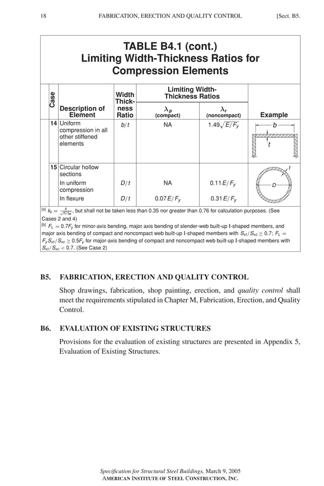 P1: GIG
GRBT055-B AISC-Sample (LRFD) June 17, 2005 16:3 Char Count= 0
18 [Sect. B5.
FABRICATION, ERECTION AND QUALITY CONTROL
TABLE B4.1 (cont.)
Limiting Width-Thickness Ratios for
Compression Elements
Case
Width
Thick-
ness
Ratio
Limiting Width-
Thickness Ratios
λp λr
Description of
Element (compact) (noncompact) Example
14 Uniform
compression in all
other stiffened
elements
b/t NA 1.49

E/Fy
t
b
15 Circular hollow
sections
t
D
In uniform
compression
D/t NA 0.11E/Fy
In flexure D/t 0.07E/Fy 0.31E/Fy
[a]
kc = 4
√
h/tw
, but shall not be taken less than 0.35 nor greater than 0.76 for calculation purposes. (See
Cases 2 and 4)
[b]
FL = 0.7Fy for minor-axis bending, major axis bending of slender-web built-up I-shaped members, and
major axis bending of compact and noncompact web built-up I-shaped members with Sxt /Sxc ≥ 0.7; FL =
Fy Sxt /Sxc ≥ 0.5Fy for major-axis bending of compact and noncompact web built-up I-shaped members with
Sxt /Sxc  0.7. (See Case 2)
B5. FABRICATION, ERECTION AND QUALITY CONTROL
Shop drawings, fabrication, shop painting, erection, and quality control shall
meet the requirements stipulated in Chapter M, Fabrication, Erection, and Quality
Control.
B6. EVALUATION OF EXISTING STRUCTURES
Provisions for the evaluation of existing structures are presented in Appendix 5,
Evaluation of Existing Structures.
Specification for Structural Steel Buildings, March 9, 2005
AMERICAN INSTITUTE OF STEEL CONSTRUCTION, INC.
 
