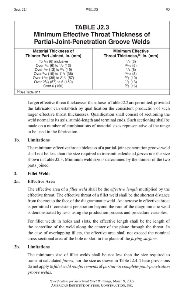 P1: GIG
GRBT055-J AISC-Sample (LRFD) June 17, 2005 16:22 Char Count= 0
WELDS
Sect. J2.] 95
TABLE J2.3
Minimum Effective Throat Thickness of
Partial-Joint-Penetration Groove Welds
Material Thickness of Minimum Effective
Thinner Part Joined, in. (mm) Throat Thickness,[a]
in. (mm)
To 1/4 (6) inclusive 1/8 (3)
Over 1/4 (6) to 1/2 (13) 3/16 (5)
Over 1/2 (13) to 3/4 (19) 1/4 (6)
Over 3/4 (19) to 11/2 (38) 5/16 (8)
Over 11/2 (38) to 21/4 (57) 3/8 (10)
Over 21/4 (57) to 6 (150) 1/2 (13)
Over 6 (150) 5/8 (16)
[a]
See Table J2.1.
LargereffectivethroatthicknessesthanthoseinTableJ2.2arepermitted,provided
the fabricator can establish by qualification the consistent production of such
larger effective throat thicknesses. Qualification shall consist of sectioning the
weld normal to its axis, at mid-length and terminal ends. Such sectioning shall be
made on a number of combinations of material sizes representative of the range
to be used in the fabrication.
1b. Limitations
Theminimumeffectivethroatthicknessofapartial-joint-penetrationgrooveweld
shall not be less than the size required to transmit calculated forces nor the size
shown in Table J2.3. Minimum weld size is determined by the thinner of the two
parts joined.
2. Fillet Welds
2a. Effective Area
The effective area of a fillet weld shall be the effective length multiplied by the
effective throat. The effective throat of a fillet weld shall be the shortest distance
from the root to the face of the diagrammatic weld. An increase in effective throat
is permitted if consistent penetration beyond the root of the diagrammatic weld
is demonstrated by tests using the production process and procedure variables.
For fillet welds in holes and slots, the effective length shall be the length of
the centerline of the weld along the center of the plane through the throat. In
the case of overlapping fillets, the effective area shall not exceed the nominal
cross-sectional area of the hole or slot, in the plane of the faying surface.
2b. Limitations
The minimum size of fillet welds shall be not less than the size required to
transmit calculated forces, nor the size as shown in Table J2.4. These provisions
do not apply to fillet weld reinforcements of partial- or complete-joint-penetration
groove welds.
Specification for Structural Steel Buildings, March 9, 2005
AMERICAN INSTITUTE OF STEEL CONSTRUCTION, INC.
 