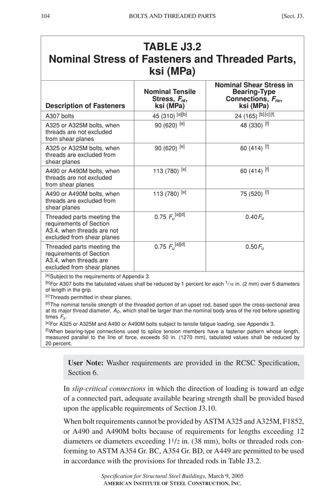 P1: GIG
GRBT055-J AISC-Sample (LRFD) June 17, 2005 16:22 Char Count= 0
104 [Sect. J3.
BOLTS AND THREADED PARTS
TABLE J3.2
Nominal Stress of Fasteners and Threaded Parts,
ksi (MPa)
Description of Fasteners
Nominal Tensile
Stress, Fnt,
ksi (MPa)
Nominal Shear Stress in
Bearing-Type
Connections, Fnv,
ksi (MPa)
A307 bolts 45 (310) [a][b] 24 (165) [b] [c] [f]
A325 or A325M bolts, when
threads are not excluded
from shear planes
90 (620) [e] 48 (330) [f]
A325 or A325M bolts, when
threads are excluded from
shear planes
90 (620) [e] 60 (414) [f]
A490 or A490M bolts, when
threads are not excluded
from shear planes
113 (780) [e] 60 (414) [f]
A490 or A490M bolts, when
threads are excluded from
shear planes
113 (780) [e] 75 (520) [f]
Threaded parts meeting the
requirements of Section
A3.4, when threads are not
excluded from shear planes
0.75 F
[a][d]
u 0.40Fu
Threaded parts meeting the
requirements of Section
A3.4, when threads are
excluded from shear planes
0.75 F
[a][d]
u 0.50Fu
[a]
Subject to the requirements of Appendix 3.
[b]
For A307 bolts the tabulated values shall be reduced by 1 percent for each 1/16 in. (2 mm) over 5 diameters
of length in the grip.
[c]
Threads permitted in shear planes.
[d]
The nominal tensile strength of the threaded portion of an upset rod, based upon the cross-sectional area
at its major thread diameter, AD, which shall be larger than the nominal body area of the rod before upsetting
times Fy.
[e]
For A325 or A325M and A490 or A490M bolts subject to tensile fatigue loading, see Appendix 3.
[f]
When bearing-type connections used to splice tension members have a fastener pattern whose length,
measured parallel to the line of force, exceeds 50 in. (1270 mm), tabulated values shall be reduced by
20 percent.
User Note: Washer requirements are provided in the RCSC Specification,
Section 6.
In slip-critical connections in which the direction of loading is toward an edge
of a connected part, adequate available bearing strength shall be provided based
upon the applicable requirements of Section J3.10.
When bolt requirements cannot be provided by ASTM A325 and A325M, F1852,
or A490 and A490M bolts because of requirements for lengths exceeding 12
diameters or diameters exceeding 11/2 in. (38 mm), bolts or threaded rods con-
forming to ASTM A354 Gr. BC, A354 Gr. BD, or A449 are permitted to be used
in accordance with the provisions for threaded rods in Table J3.2.
Specification for Structural Steel Buildings, March 9, 2005
AMERICAN INSTITUTE OF STEEL CONSTRUCTION, INC.
 