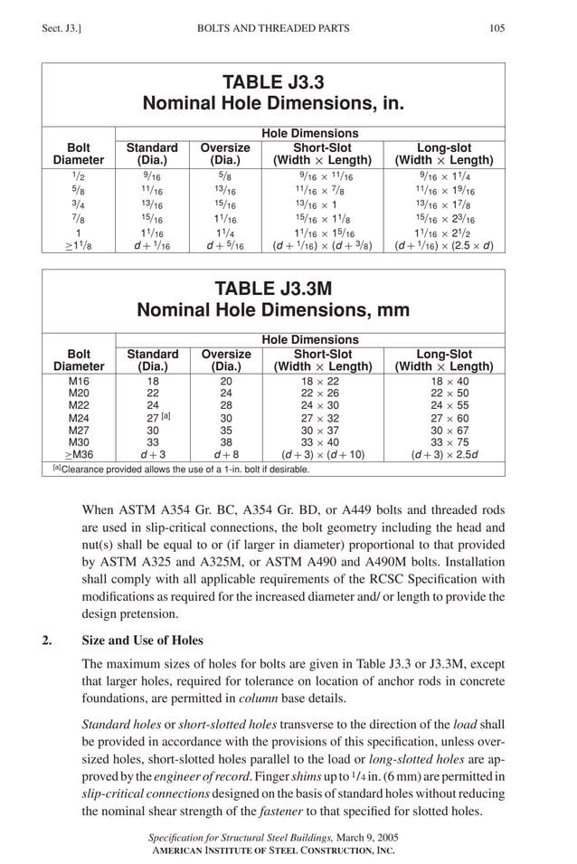 P1: GIG
GRBT055-J AISC-Sample (LRFD) June 17, 2005 16:22 Char Count= 0
BOLTS AND THREADED PARTS
Sect. J3.] 105
TABLE J3.3
Nominal Hole Dimensions, in.
Hole Dimensions
Bolt Standard Oversize Short-Slot Long-slot
Diameter (Dia.) (Dia.) (Width × Length) (Width × Length)
1/2 9/16 5/8 9/16 × 11/16 9/16 × 11/4
5/8 11/16 13/16 11/16 × 7/8 11/16 × 19/16
3/4 13/16 15/16 13/16 × 1 13/16 × 17/8
7/8 15/16 11/16 15/16 × 11/8 15/16 × 23/16
1 11/16 11/4 11/16 × 15/16 11/16 × 21/2
≥11/8 d + 1/16 d + 5/16 (d + 1/16) × (d + 3/8) (d + 1/16) × (2.5 × d)
TABLE J3.3M
Nominal Hole Dimensions, mm
Hole Dimensions
Bolt Standard Oversize Short-Slot Long-Slot
Diameter (Dia.) (Dia.) (Width × Length) (Width × Length)
M16 18 20 18 × 22 18 × 40
M20 22 24 22 × 26 22 × 50
M22 24 28 24 × 30 24 × 55
M24 27 [a] 30 27 × 32 27 × 60
M27 30 35 30 × 37 30 × 67
M30 33 38 33 × 40 33 × 75
≥M36 d + 3 d + 8 (d + 3) × (d + 10) (d + 3) × 2.5d
[a]
Clearance provided allows the use of a 1-in. bolt if desirable.
When ASTM A354 Gr. BC, A354 Gr. BD, or A449 bolts and threaded rods
are used in slip-critical connections, the bolt geometry including the head and
nut(s) shall be equal to or (if larger in diameter) proportional to that provided
by ASTM A325 and A325M, or ASTM A490 and A490M bolts. Installation
shall comply with all applicable requirements of the RCSC Specification with
modifications as required for the increased diameter and/ or length to provide the
design pretension.
2. Size and Use of Holes
The maximum sizes of holes for bolts are given in Table J3.3 or J3.3M, except
that larger holes, required for tolerance on location of anchor rods in concrete
foundations, are permitted in column base details.
Standard holes or short-slotted holes transverse to the direction of the load shall
be provided in accordance with the provisions of this specification, unless over-
sized holes, short-slotted holes parallel to the load or long-slotted holes are ap-
provedbytheengineerofrecord.Fingershimsupto1/4 in.(6mm)arepermittedin
slip-critical connections designed on the basis of standard holes without reducing
the nominal shear strength of the fastener to that specified for slotted holes.
Specification for Structural Steel Buildings, March 9, 2005
AMERICAN INSTITUTE OF STEEL CONSTRUCTION, INC.
 