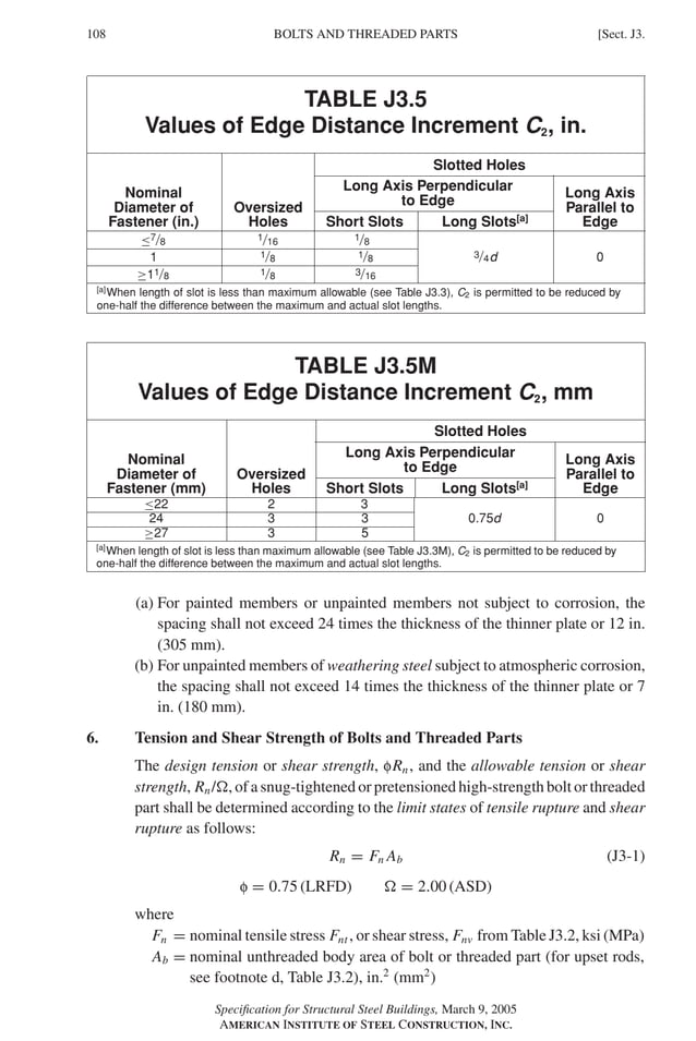 P1: GIG
GRBT055-J AISC-Sample (LRFD) June 17, 2005 16:22 Char Count= 0
108 [Sect. J3.
BOLTS AND THREADED PARTS
TABLE J3.5
Values of Edge Distance Increment C2, in.
Slotted Holes
Nominal
Diameter of
Fastener (in.)
Oversized
Holes
Long Axis Perpendicular
to Edge
Short Slots Long Slots[a]
Long Axis
Parallel to
Edge
≤7/8 1/16 1/8
1 1/8 1/8 3/4d 0
≥11/8 1/8 3/16
[a]
When length of slot is less than maximum allowable (see Table J3.3), C2 is permitted to be reduced by
one-half the difference between the maximum and actual slot lengths.
TABLE J3.5M
Values of Edge Distance Increment C2, mm
Slotted Holes
Nominal
Diameter of
Fastener (mm)
Oversized
Holes
Long Axis Perpendicular
to Edge
Short Slots Long Slots[a]
Long Axis
Parallel to
Edge
≤22 2 3
24 3 3 0.75d 0
≥27 3 5
[a]
When length of slot is less than maximum allowable (see Table J3.3M), C2 is permitted to be reduced by
one-half the difference between the maximum and actual slot lengths.
(a) For painted members or unpainted members not subject to corrosion, the
spacing shall not exceed 24 times the thickness of the thinner plate or 12 in.
(305 mm).
(b) For unpainted members of weathering steel subject to atmospheric corrosion,
the spacing shall not exceed 14 times the thickness of the thinner plate or 7
in. (180 mm).
6. Tension and Shear Strength of Bolts and Threaded Parts
The design tension or shear strength, fRn, and the allowable tension or shear
strength, Rn/, of a snug-tightened or pretensioned high-strength bolt or threaded
part shall be determined according to the limit states of tensile rupture and shear
rupture as follows:
Rn = Fn Ab (J3-1)
f = 0.75 (LRFD)  = 2.00 (ASD)
where
Fn = nominal tensile stress Fnt , or shear stress, Fnv from Table J3.2, ksi (MPa)
Ab = nominal unthreaded body area of bolt or threaded part (for upset rods,
see footnote d, Table J3.2), in.2
(mm2
)
Specification for Structural Steel Buildings, March 9, 2005
AMERICAN INSTITUTE OF STEEL CONSTRUCTION, INC.
 
