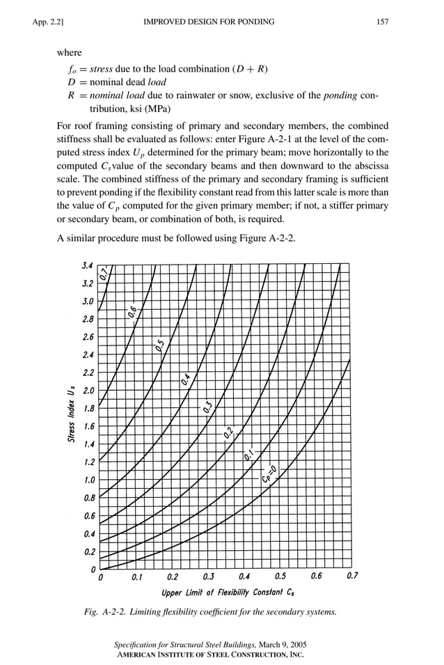 P1: GIG
GRBT055-APX-2 AISC-Sample (LRFD) June 17, 2005 17:18 Char Count= 0
IMPROVED DESIGN FOR PONDING
App. 2.2] 157
where
fo = stress due to the load combination (D + R)
D = nominal dead load
R = nominal load due to rainwater or snow, exclusive of the ponding con-
tribution, ksi (MPa)
For roof framing consisting of primary and secondary members, the combined
stiffness shall be evaluated as follows: enter Figure A-2-1 at the level of the com-
puted stress index Up determined for the primary beam; move horizontally to the
computed Csvalue of the secondary beams and then downward to the abscissa
scale. The combined stiffness of the primary and secondary framing is sufficient
to prevent ponding if the flexibility constant read from this latter scale is more than
the value of Cp computed for the given primary member; if not, a stiffer primary
or secondary beam, or combination of both, is required.
A similar procedure must be followed using Figure A-2-2.
Fig. A-2-2. Limiting flexibility coefficient for the secondary systems.
Specification for Structural Steel Buildings, March 9, 2005
AMERICAN INSTITUTE OF STEEL CONSTRUCTION, INC.
 