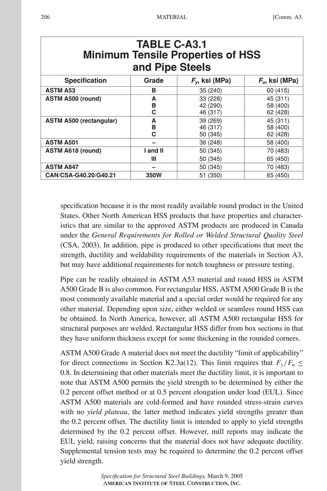 P1: GIG
GRBT055-COM-A AISC-Sample (LRFD) June 17, 2005 17:25 Char Count= 0
206 [Comm. A3.
MATERIAL
TABLE C-A3.1
Minimum Tensile Properties of HSS
and Pipe Steels
Specification Grade Fy, ksi (MPa) Fu, ksi (MPa)
ASTM A53 B 35 (240) 60 (415)
ASTM A500 (round) A 33 (228) 45 (311)
B 42 (290) 58 (400)
C 46 (317) 62 (428)
ASTM A500 (rectangular) A 39 (269) 45 (311)
B 46 (317) 58 (400)
C 50 (345) 62 (428)
ASTM A501 – 36 (248) 58 (400)
ASTM A618 (round) I and II 50 (345) 70 (483)
III 50 (345) 65 (450)
ASTM A847 – 50 (345) 70 (483)
CAN/CSA-G40.20/G40.21 350W 51 (350) 65 (450)
specification because it is the most readily available round product in the United
States. Other North American HSS products that have properties and character-
istics that are similar to the approved ASTM products are produced in Canada
under the General Requirements for Rolled or Welded Structural Quality Steel
(CSA, 2003). In addition, pipe is produced to other specifications that meet the
strength, ductility and weldability requirements of the materials in Section A3,
but may have additional requirements for notch toughness or pressure testing.
Pipe can be readily obtained in ASTM A53 material and round HSS in ASTM
A500 Grade B is also common. For rectangular HSS, ASTM A500 Grade B is the
most commonly available material and a special order would be required for any
other material. Depending upon size, either welded or seamless round HSS can
be obtained. In North America, however, all ASTM A500 rectangular HSS for
structural purposes are welded. Rectangular HSS differ from box sections in that
they have uniform thickness except for some thickening in the rounded corners.
ASTM A500 Grade A material does not meet the ductility “limit of applicability”
for direct connections in Section K2.3a(12). This limit requires that Fy/Fu ≤
0.8. In determining that other materials meet the ductility limit, it is important to
note that ASTM A500 permits the yield strength to be determined by either the
0.2 percent offset method or at 0.5 percent elongation under load (EUL). Since
ASTM A500 materials are cold-formed and have rounded stress-strain curves
with no yield plateau, the latter method indicates yield strengths greater than
the 0.2 percent offset. The ductility limit is intended to apply to yield strengths
determined by the 0.2 percent offset. However, mill reports may indicate the
EUL yield, raising concerns that the material does not have adequate ductility.
Supplemental tension tests may be required to determine the 0.2 percent offset
yield strength.
Specification for Structural Steel Buildings, March 9, 2005
AMERICAN INSTITUTE OF STEEL CONSTRUCTION, INC.
 