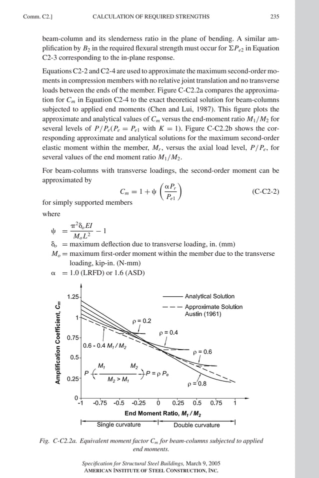 P1: GIG
GRBT055-COM-C AISC-Sample (LRFD) June 17, 2005 17:54 Char Count= 0
Comm. C2.] 235
CALCULATION OF REQUIRED STRENGTHS
beam-column and its slenderness ratio in the plane of bending. A similar am-
plification by B2 in the required flexural strength must occur for Pe2 in Equation
C2-3 corresponding to the in-plane response.
Equations C2-2 and C2-4 are used to approximate the maximum second-order mo-
ments in compression members with no relative joint translation and no transverse
loads between the ends of the member. Figure C-C2.2a compares the approxima-
tion for Cm in Equation C2-4 to the exact theoretical solution for beam-columns
subjected to applied end moments (Chen and Lui, 1987). This figure plots the
approximate and analytical values of Cm versus the end-moment ratio M1/M2 for
several levels of P/Pe(Pe = Pe1 with K = 1). Figure C-C2.2b shows the cor-
responding approximate and analytical solutions for the maximum second-order
elastic moment within the member, Mr , versus the axial load level, P/Pe, for
several values of the end moment ratio M1/M2.
For beam-columns with transverse loadings, the second-order moment can be
approximated by
Cm = 1 + 

Pr
Pe1

(C-C2-2)
for simply supported members
where
 =
2
o EI
Mo L2
− 1
o = maximum deflection due to transverse loading, in. (mm)
Mo = maximum first-order moment within the member due to the transverse
loading, kip-in. (N-mm)
 = 1.0 (LRFD) or 1.6 (ASD)
Fig. C-C2.2a. Equivalent moment factor Cm for beam-columns subjected to applied
end moments.
Specification for Structural Steel Buildings, March 9, 2005
AMERICAN INSTITUTE OF STEEL CONSTRUCTION, INC.
 