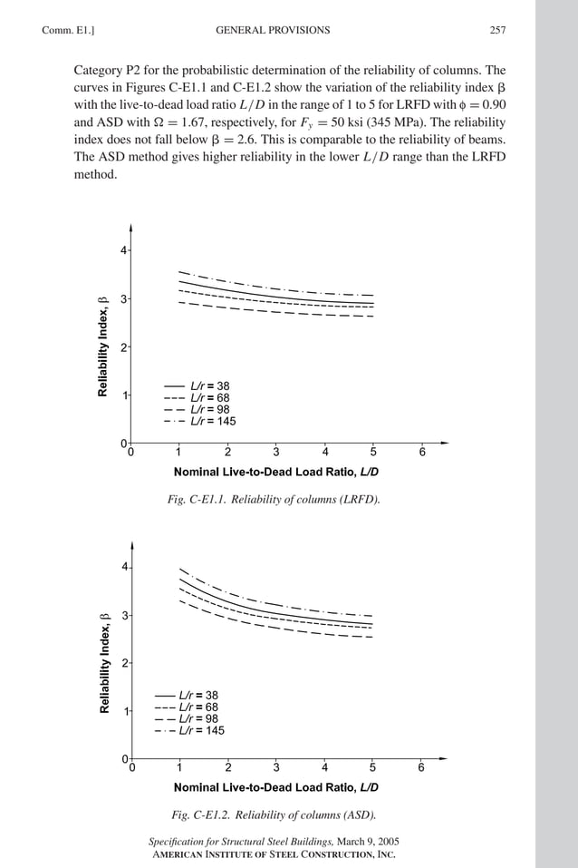 P1: GIG
GRBT055-COM-E AISC-Sample (LRFD) June 17, 2005 17:57 Char Count= 0
Comm. E1.] 257
GENERAL PROVISIONS
Category P2 for the probabilistic determination of the reliability of columns. The
curves in Figures C-E1.1 and C-E1.2 show the variation of the reliability index 
with the live-to-dead load ratio L/D in the range of 1 to 5 for LRFD with f = 0.90
and ASD with  = 1.67, respectively, for Fy = 50 ksi (345 MPa). The reliability
index does not fall below  = 2.6. This is comparable to the reliability of beams.
The ASD method gives higher reliability in the lower L/D range than the LRFD
method.
Fig. C-E1.1. Reliability of columns (LRFD).
Fig. C-E1.2. Reliability of columns (ASD).
Specification for Structural Steel Buildings, March 9, 2005
AMERICAN INSTITUTE OF STEEL CONSTRUCTION, INC.
 