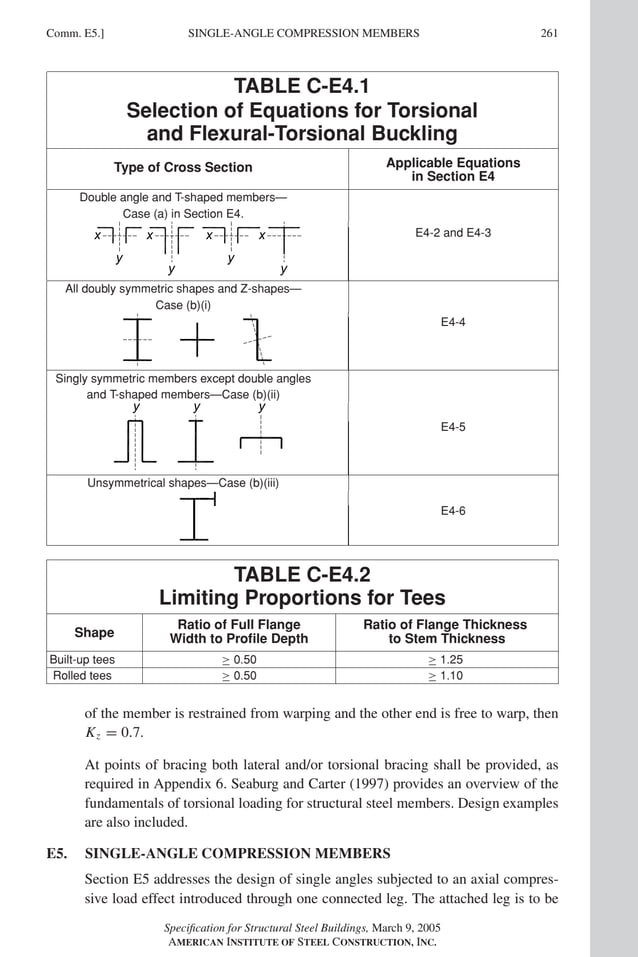 P1: GIG
GRBT055-COM-E AISC-Sample (LRFD) June 17, 2005 17:57 Char Count= 0
Comm. E5.] 261
SINGLE-ANGLE COMPRESSION MEMBERS
TABLE C-E4.1
Selection of Equations for Torsional
and Flexural-Torsional Buckling
Type of Cross Section Applicable Equations
in Section E4
Double angle and T-shaped members—
Case (a) in Section E4.
E4-2 and E4-3
All doubly symmetric shapes and Z-shapes—
Case (b)(i)
E4-4
Singly symmetric members except double angles
and T-shaped members—Case (b)(ii)
E4-5
Unsymmetrical shapes—Case (b)(iii)
E4-6
TABLE C-E4.2
Limiting Proportions for Tees
Shape
Ratio of Full Flange Ratio of Flange Thickness
Width to Profile Depth to Stem Thickness
Built-up tees ≥ 0.50 ≥ 1.25
Rolled tees ≥ 0.50 ≥ 1.10
of the member is restrained from warping and the other end is free to warp, then
Kz = 0.7.
At points of bracing both lateral and/or torsional bracing shall be provided, as
required in Appendix 6. Seaburg and Carter (1997) provides an overview of the
fundamentals of torsional loading for structural steel members. Design examples
are also included.
E5. SINGLE-ANGLE COMPRESSION MEMBERS
Section E5 addresses the design of single angles subjected to an axial compres-
sive load effect introduced through one connected leg. The attached leg is to be
Specification for Structural Steel Buildings, March 9, 2005
AMERICAN INSTITUTE OF STEEL CONSTRUCTION, INC.
 