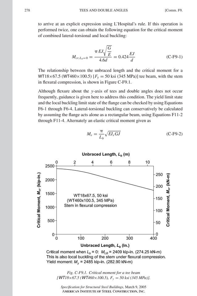 P1: GIG
GRBT055-COM-F AISC-Sample (LRFD) June 17, 2005 17:58 Char Count= 0
278 [Comm. F9.
TEES AND DOUBLE ANGLES
to arrive at an explicit expression using L’Hospital’s rule. If this operation is
performed twice, one can obtain the following equation for the critical moment
of combined lateral-torsional and local buckling:
Mcr,Lb= 0 =
 EJ

G
E
4.6d
= 0.424
EJ
d
(C-F9-1)
The relationship between the unbraced length and the critical moment for a
WT18×67.5 (WT460×100.5) [Fy = 50 ksi (345 MPa)] tee beam, with the stem
in flexural compression, is shown in Figure C-F9.1.
Although flexure about the y-axis of tees and double angles does not occur
frequently, guidance is given here to address this condition. The yield limit state
and the local buckling limit state of the flange can be checked by using Equations
F6-1 through F6-4. Lateral-torsional buckling can conservatively be calculated
by assuming the flange acts alone as a rectangular beam, using Equations F11-2
through F11-4. Alternately an elastic critical moment given as
Me =

Lb

EIx GJ (C-F9-2)
Fig. C-F9.1. Critical moment for a tee beam
[WT18×67.5 (WT460×100.5), Fy = 50 ksi (345 MPa)].
Specification for Structural Steel Buildings, March 9, 2005
AMERICAN INSTITUTE OF STEEL CONSTRUCTION, INC.
 