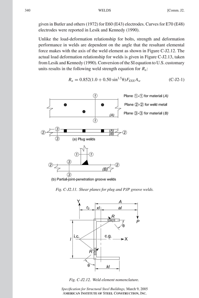 P1: GIG
GRT055-COM-J AISC-Sample (LRFD) June 17, 2005 18:3 Char Count= 0
340 [Comm. J2.
WELDS
given in Butler and others (1972) for E60 (E43) electrodes. Curves for E70 (E48)
electrodes were reported in Lesik and Kennedy (1990).
Unlike the load-deformation relationship for bolts, strength and deformation
performance in welds are dependent on the angle that the resultant elemental
force makes with the axis of the weld element as shown in Figure C-J2.12. The
actual load deformation relationship for welds is given in Figure C-J2.13, taken
from Lesik and Kennedy (1990). Conversion of the SI equation to U.S. customary
units results in the following weld strength equation for Rn:
Rn = 0.852(1.0 + 0.50 sin1.5
)FEXX Aw (C-J2-1)
Fig. C-J2.11. Shear planes for plug and PJP groove welds.
Fig. C-J2.12. Weld element nomenclature.
Specification for Structural Steel Buildings, March 9, 2005
AMERICAN INSTITUTE OF STEEL CONSTRUCTION, INC.
 