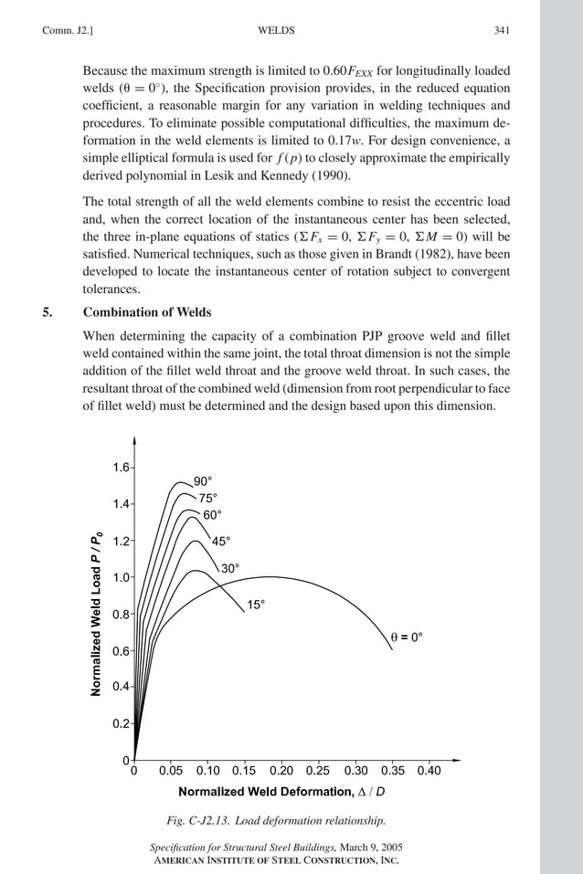 P1: GIG
GRT055-COM-J AISC-Sample (LRFD) June 17, 2005 18:3 Char Count= 0
WELDS
Comm. J2.] 341
Because the maximum strength is limited to 0.60FEXX for longitudinally loaded
welds ( = 0◦
), the Specification provision provides, in the reduced equation
coefficient, a reasonable margin for any variation in welding techniques and
procedures. To eliminate possible computational difficulties, the maximum de-
formation in the weld elements is limited to 0.17w. For design convenience, a
simple elliptical formula is used for f (p) to closely approximate the empirically
derived polynomial in Lesik and Kennedy (1990).
The total strength of all the weld elements combine to resist the eccentric load
and, when the correct location of the instantaneous center has been selected,
the three in-plane equations of statics (Fx = 0, Fy = 0, M = 0) will be
satisfied. Numerical techniques, such as those given in Brandt (1982), have been
developed to locate the instantaneous center of rotation subject to convergent
tolerances.
5. Combination of Welds
When determining the capacity of a combination PJP groove weld and fillet
weld contained within the same joint, the total throat dimension is not the simple
addition of the fillet weld throat and the groove weld throat. In such cases, the
resultant throat of the combined weld (dimension from root perpendicular to face
of fillet weld) must be determined and the design based upon this dimension.
Fig. C-J2.13. Load deformation relationship.
Specification for Structural Steel Buildings, March 9, 2005
AMERICAN INSTITUTE OF STEEL CONSTRUCTION, INC.
 