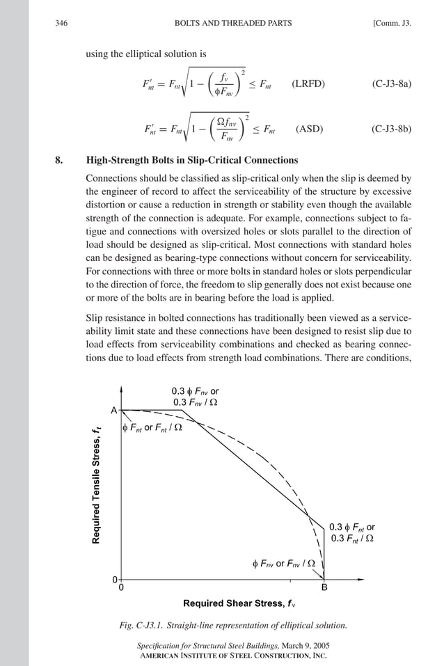 P1: GIG
GRT055-COM-J AISC-Sample (LRFD) June 17, 2005 18:3 Char Count= 0
346 [Comm. J3.
BOLTS AND THREADED PARTS
using the elliptical solution is
F
nt = Fnt

1 −

fv
fFnv
2
≤ Fnt (LRFD) (C-J3-8a)
F
nt = Fnt

1 −

fnv
Fnv
2
≤ Fnt (ASD) (C-J3-8b)
8. High-Strength Bolts in Slip-Critical Connections
Connections should be classified as slip-critical only when the slip is deemed by
the engineer of record to affect the serviceability of the structure by excessive
distortion or cause a reduction in strength or stability even though the available
strength of the connection is adequate. For example, connections subject to fa-
tigue and connections with oversized holes or slots parallel to the direction of
load should be designed as slip-critical. Most connections with standard holes
can be designed as bearing-type connections without concern for serviceability.
For connections with three or more bolts in standard holes or slots perpendicular
to the direction of force, the freedom to slip generally does not exist because one
or more of the bolts are in bearing before the load is applied.
Slip resistance in bolted connections has traditionally been viewed as a service-
ability limit state and these connections have been designed to resist slip due to
load effects from serviceability combinations and checked as bearing connec-
tions due to load effects from strength load combinations. There are conditions,
Fig. C-J3.1. Straight-line representation of elliptical solution.
Specification for Structural Steel Buildings, March 9, 2005
AMERICAN INSTITUTE OF STEEL CONSTRUCTION, INC.
 