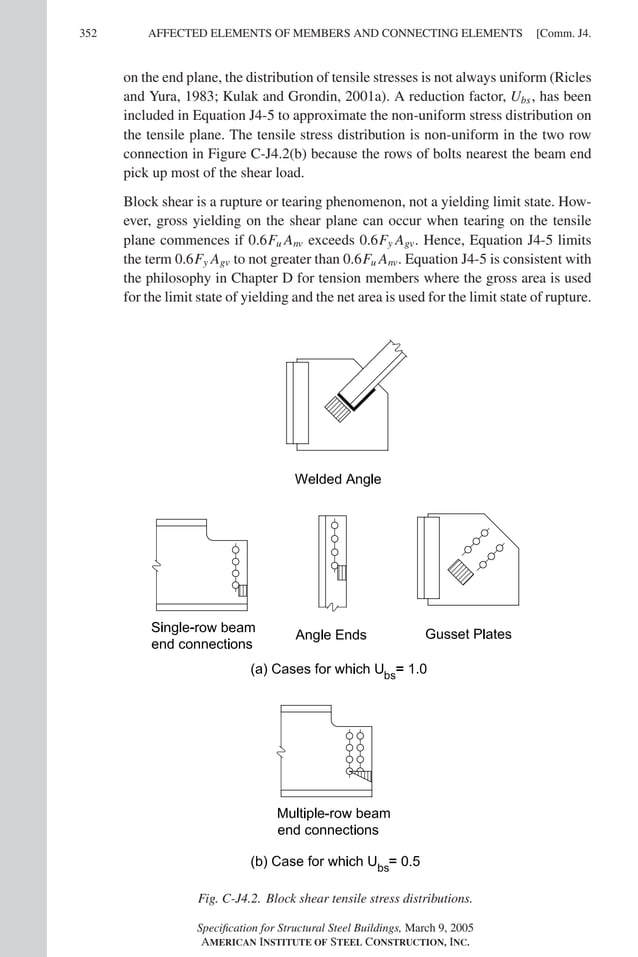 P1: GIG
GRT055-COM-J AISC-Sample (LRFD) June 17, 2005 18:3 Char Count= 0
352 [Comm. J4.
AFFECTED ELEMENTS OF MEMBERS AND CONNECTING ELEMENTS
on the end plane, the distribution of tensile stresses is not always uniform (Ricles
and Yura, 1983; Kulak and Grondin, 2001a). A reduction factor, Ubs, has been
included in Equation J4-5 to approximate the non-uniform stress distribution on
the tensile plane. The tensile stress distribution is non-uniform in the two row
connection in Figure C-J4.2(b) because the rows of bolts nearest the beam end
pick up most of the shear load.
Block shear is a rupture or tearing phenomenon, not a yielding limit state. How-
ever, gross yielding on the shear plane can occur when tearing on the tensile
plane commences if 0.6Fu Anv exceeds 0.6Fy Agv. Hence, Equation J4-5 limits
the term 0.6Fy Agv to not greater than 0.6Fu Anv. Equation J4-5 is consistent with
the philosophy in Chapter D for tension members where the gross area is used
for the limit state of yielding and the net area is used for the limit state of rupture.
Fig. C-J4.2. Block shear tensile stress distributions.
Specification for Structural Steel Buildings, March 9, 2005
AMERICAN INSTITUTE OF STEEL CONSTRUCTION, INC.
 