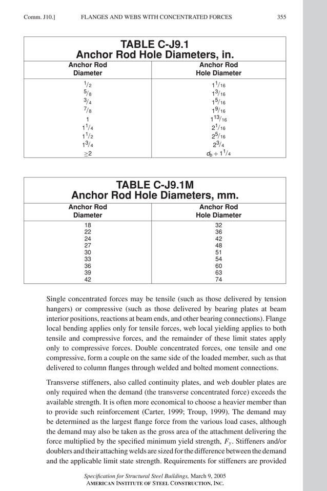 P1: GIG
GRT055-COM-J AISC-Sample (LRFD) June 17, 2005 18:3 Char Count= 0
FLANGES AND WEBS WITH CONCENTRATED FORCES
Comm. J10.] 355
TABLE C-J9.1
Anchor Rod Hole Diameters, in.
Anchor Rod Anchor Rod
Diameter Hole Diameter
1/2 11/16
5/8 13/16
3/4 15/16
7/8 19/16
1 113/16
11/4 21/16
11/2 25/16
13/4 23/4
≥2 db + 11/4
TABLE C-J9.1M
Anchor Rod Hole Diameters, mm.
Anchor Rod Anchor Rod
Diameter Hole Diameter
18 32
22 36
24 42
27 48
30 51
33 54
36 60
39 63
42 74
Single concentrated forces may be tensile (such as those delivered by tension
hangers) or compressive (such as those delivered by bearing plates at beam
interior positions, reactions at beam ends, and other bearing connections). Flange
local bending applies only for tensile forces, web local yielding applies to both
tensile and compressive forces, and the remainder of these limit states apply
only to compressive forces. Double concentrated forces, one tensile and one
compressive, form a couple on the same side of the loaded member, such as that
delivered to column flanges through welded and bolted moment connections.
Transverse stiffeners, also called continuity plates, and web doubler plates are
only required when the demand (the transverse concentrated force) exceeds the
available strength. It is often more economical to choose a heavier member than
to provide such reinforcement (Carter, 1999; Troup, 1999). The demand may
be determined as the largest flange force from the various load cases, although
the demand may also be taken as the gross area of the attachment delivering the
force multiplied by the specified minimum yield strength, Fy. Stiffeners and/or
doublersandtheirattachingweldsaresizedforthedifferencebetweenthedemand
and the applicable limit state strength. Requirements for stiffeners are provided
Specification for Structural Steel Buildings, March 9, 2005
AMERICAN INSTITUTE OF STEEL CONSTRUCTION, INC.
 