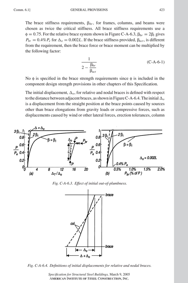 AISC LRFD 13th ed.pdf