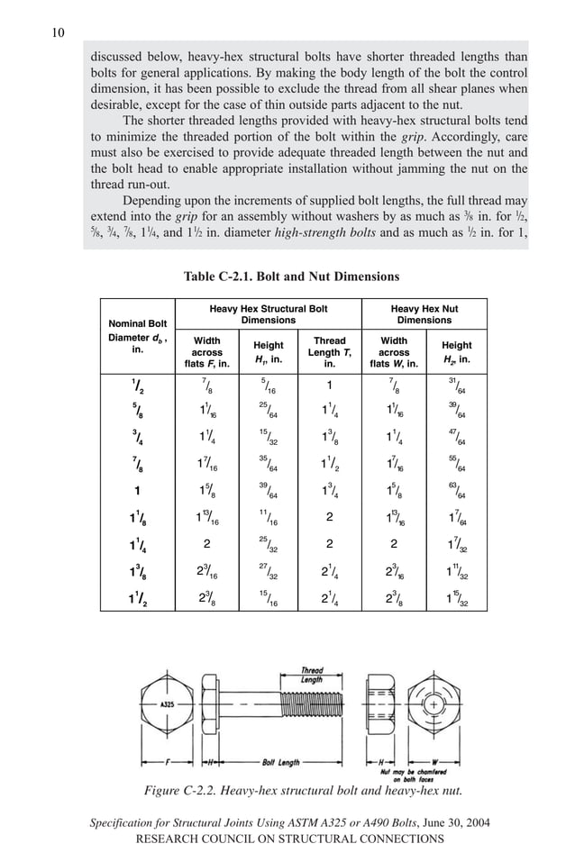 AISC LRFD 13th ed.pdf