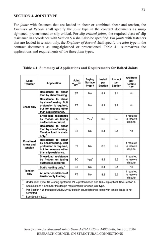 AISC LRFD 13th ed.pdf