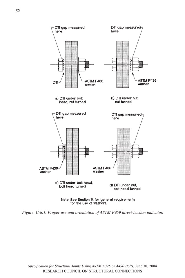 AISC LRFD 13th ed.pdf