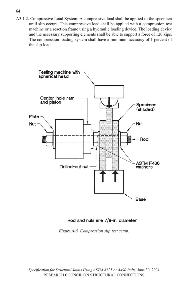 AISC LRFD 13th ed.pdf