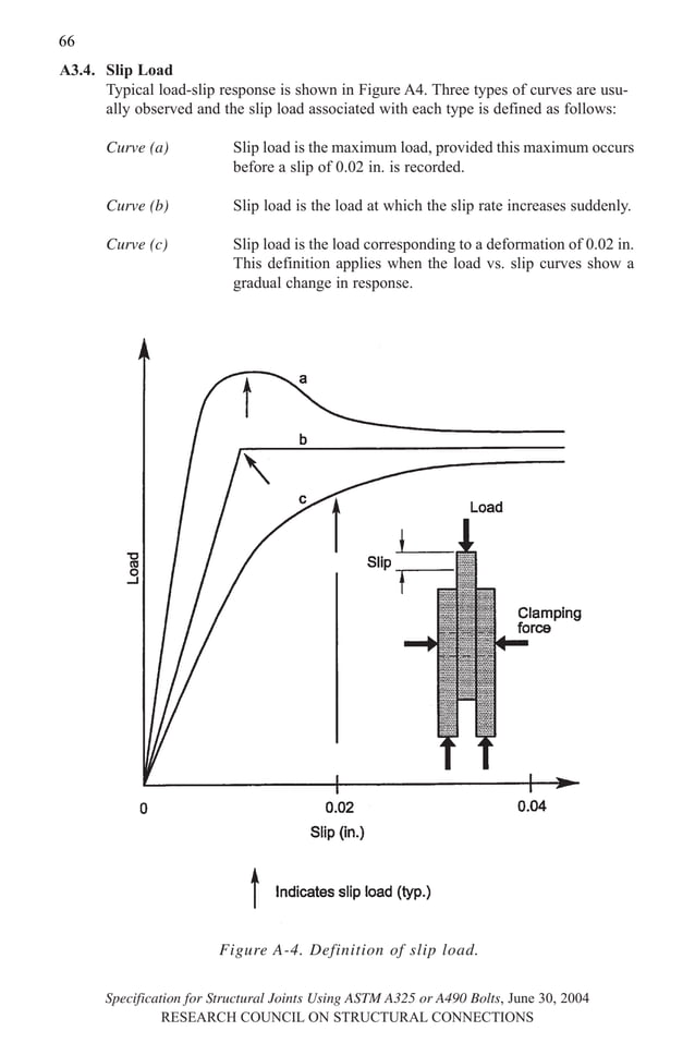 AISC LRFD 13th ed.pdf