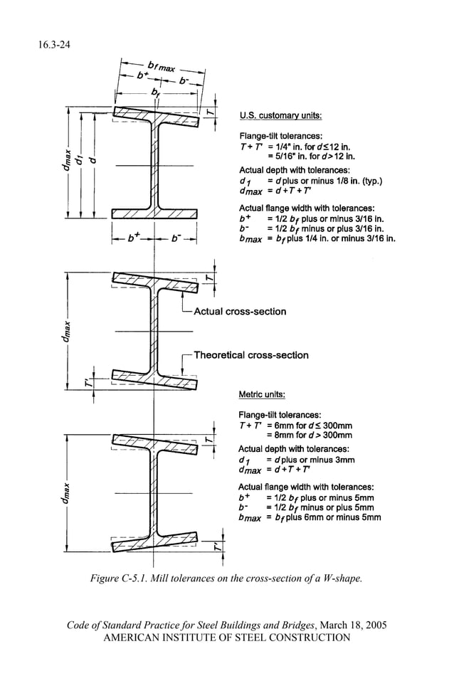AISC LRFD 13th ed.pdf