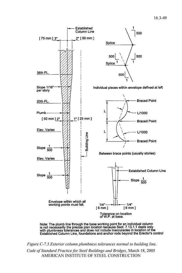 AISC LRFD 13th ed.pdf
