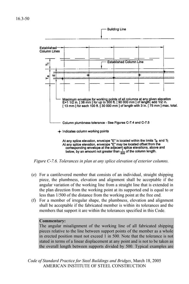 AISC LRFD 13th ed.pdf