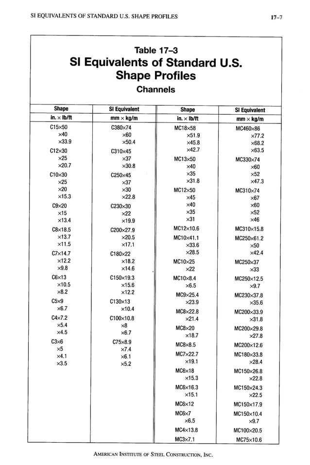 AISC LRFD 13th ed.pdf