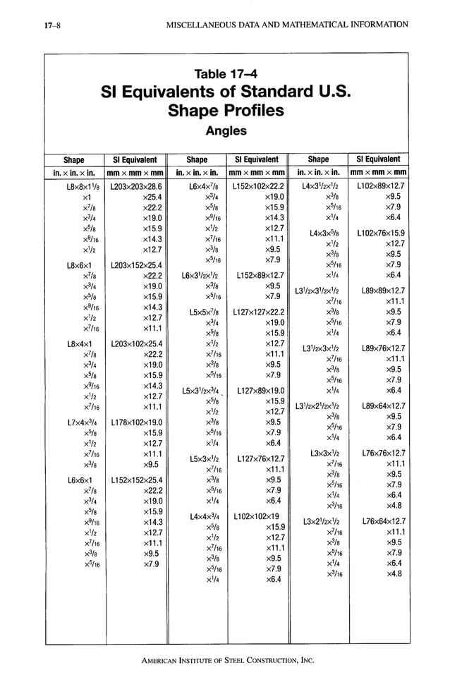 AISC LRFD 13th ed.pdf